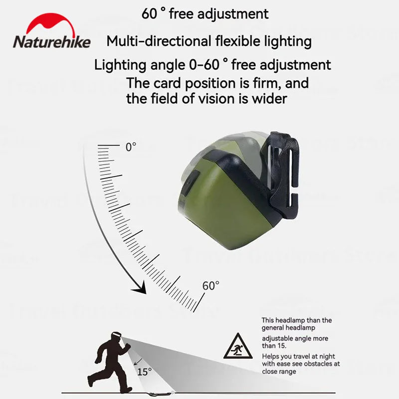Naturehike Ultralight Outdoor Headlight Portable Headlamp Wave Induction Technology 5 Modes Flashlight SOS Emergency Red Light 45° Adjustable Waterproof IP65