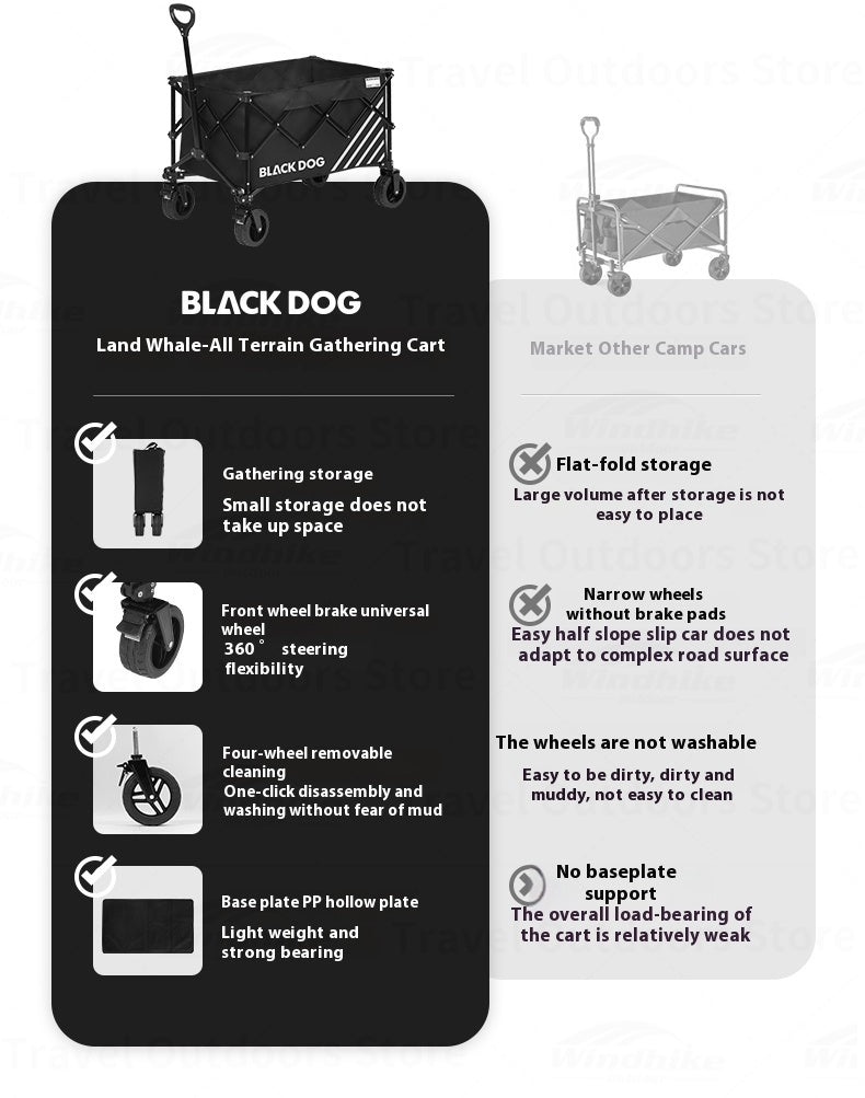 BLACKDOG LAND WHALE Camping Cart Portable Foldable Multipurpose Hand Pull Black Wagon All Terrain Gathering Storage Cart 320L Large Capacity Detachable Wheel