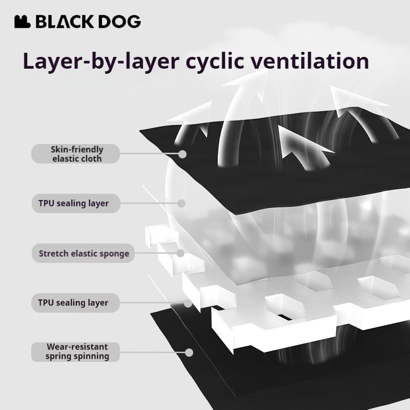 BLACKDOG CLOUD Sense Automatic Inflatable Cushion Portable Ultralight Outdoor Mattress Self-inflating Air Bed Inflating Sponge Cushion Sleep Mat