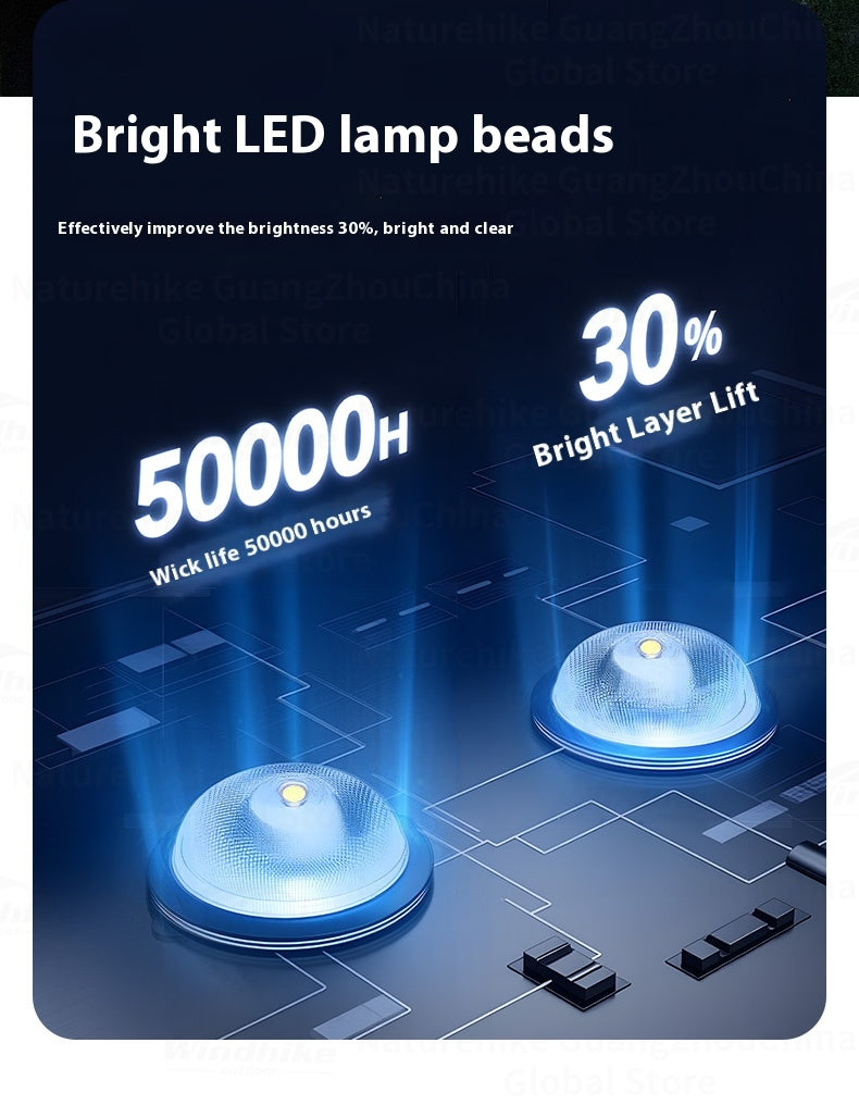 Blackdog Multifunction Camp LED Lamp Portable Multipurpose High Power Hanging LED Light Liquid Crystal Display 4000mAH Outdoor Magnetic Emergency 1000LM