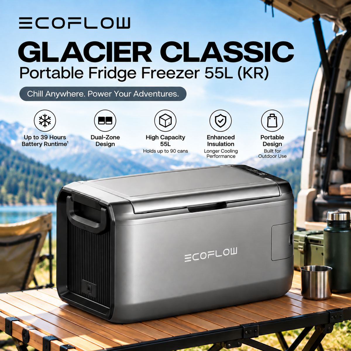 EcoFlow GLACIER Classic Refrigerator Portable Versatile Multipurpose Fridge Freezer Insulated Cooler App Control Featured Multiple Charging Options