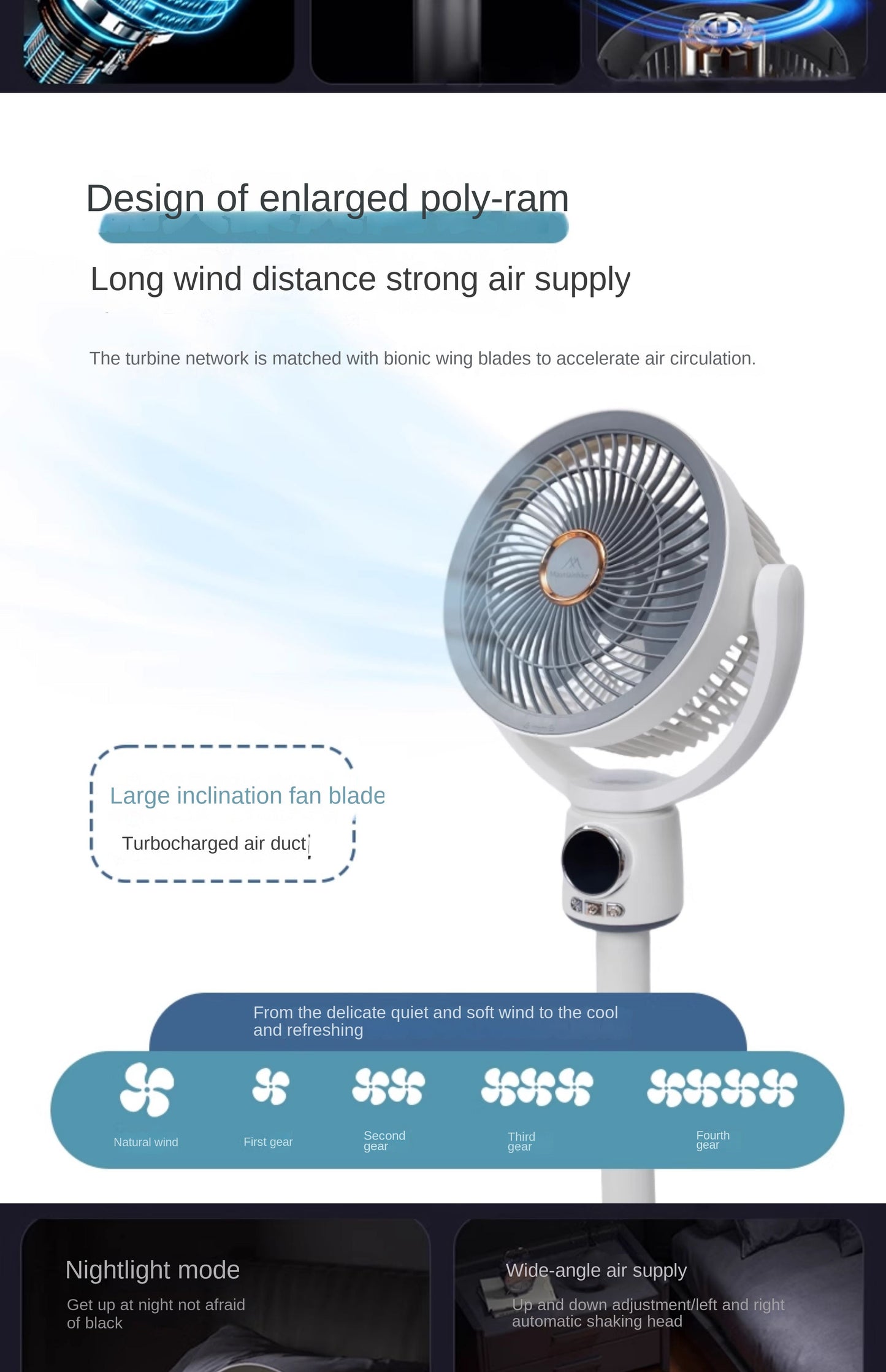 Mountainhiker Portable Oscillating Stand Fan Multifunctional Omnidirectional 3D Fan Wireless USB C Charging 8000mAh Battery Up To 8H Working Time Outdoor