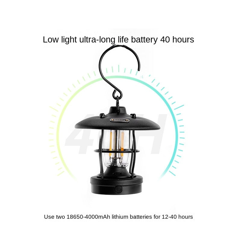 BLACKDOG Mini Retro Style LED Camping Lantern Lamp Light Black White Ambient Lighting up to 40h IPX4 Waterproof USB Type C Charging