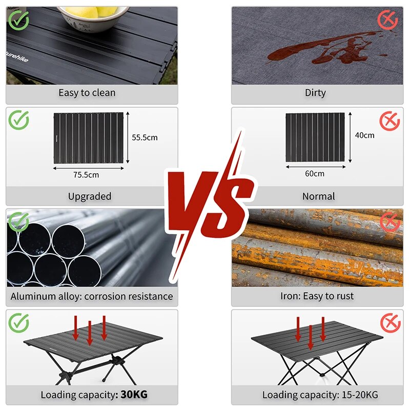 Naturehike FT11 Black Aluminum Egg Roll Camping Portable Folding Table 2 Level Height Adjustable Ultralight Heavy Duty up to 30kg Max Load Foldable