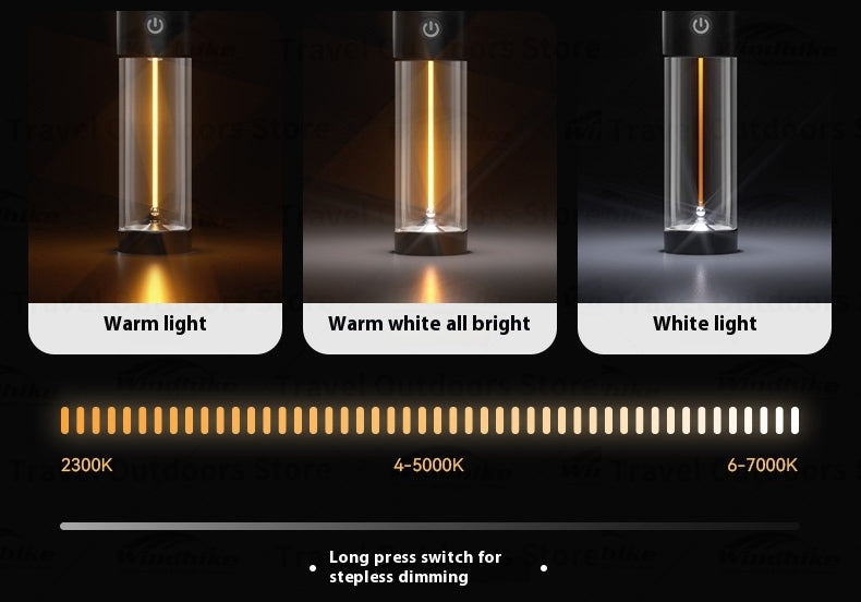 BLACKDOG Gravity Beam Camping Light Portable Ultralight Multifunctional Magnetic Track Filament Spotlight Without Scattering Type-C Interface IP44 Waterproof