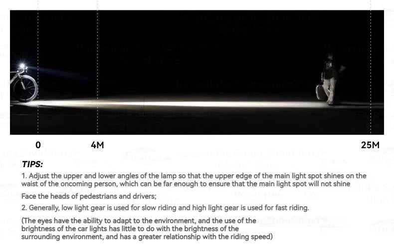 BLACKDOG Outdoor Bike Headlight Strong Night Light Riding Flashlight Induction Sensor Mountain Light USB Rechargeable Waterproof Riding Lamp