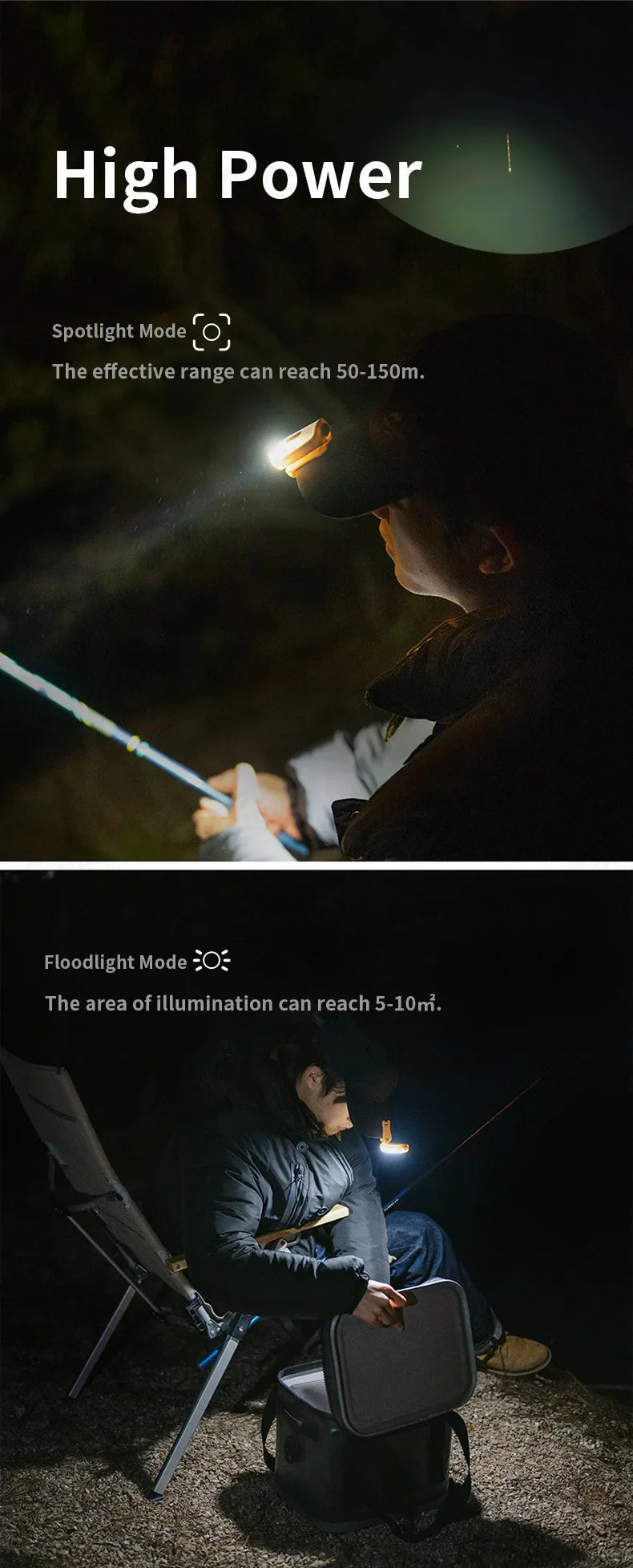 Naturehike Portable Hat Light Clip Outdoor Ultralight Led Headlights Night Lighting Led Lamp Fishing Hat Clip Adjustable Lighting Equipment Camping Hiking Beach Travel Heavy Duty Original Nature Hike