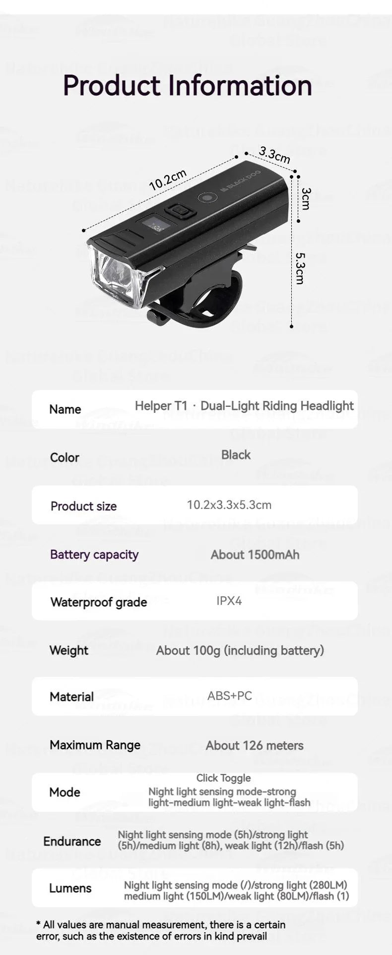 BLACKDOG Outdoor Bike Headlight Strong Night Light Riding Flashlight Induction Sensor Mountain Light USB Rechargeable Waterproof Riding Lamp