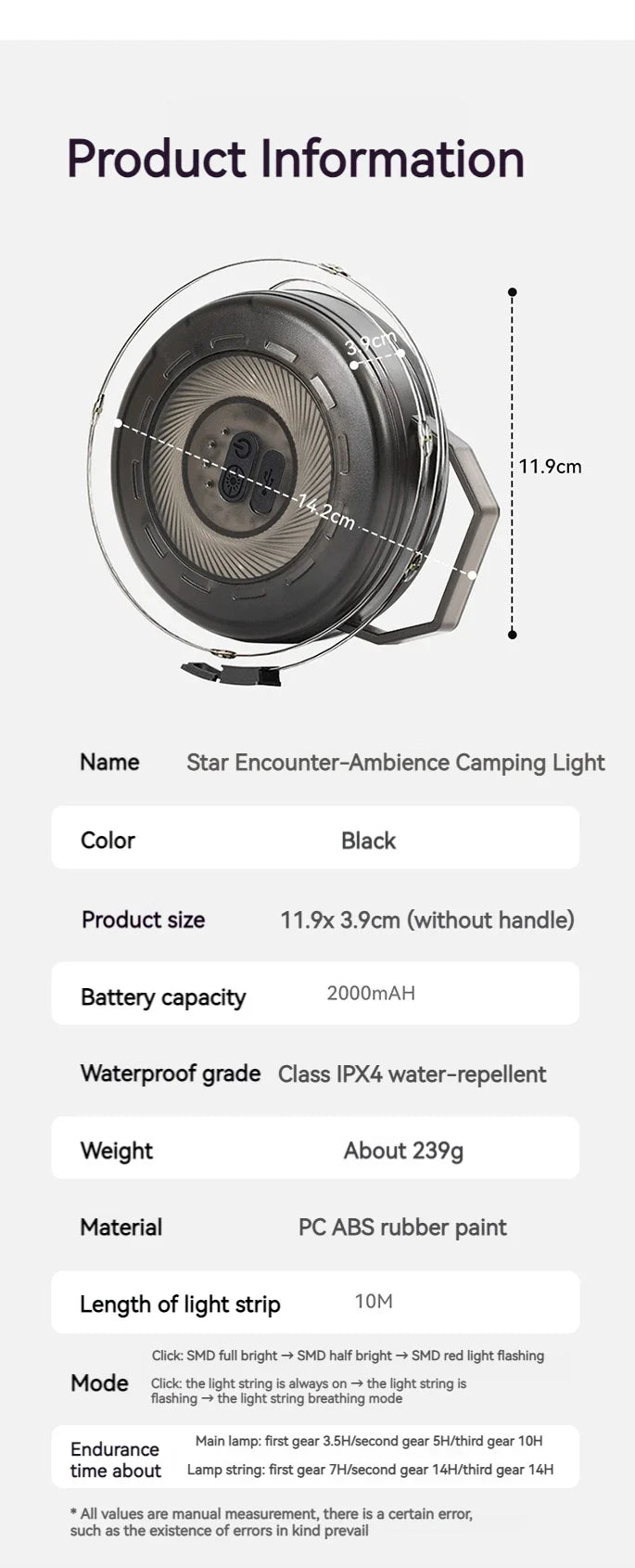 BLACKDOG Star Encounter Atmosphere Light 10m Camping Light Strip Canopy Light Lamp Lighting LED Lantern Tent Decoration Waterproof Rechargeable IPX4