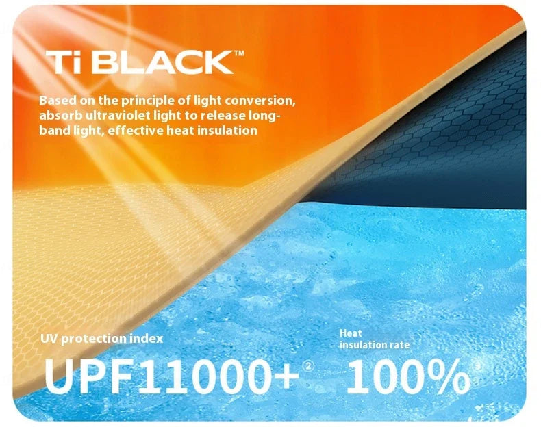 Naturehike VILLAGE 6.0 Gen 2 Flagship Edition Fast Automatic Cabin Tent Ti Black Coated Sunscreen Large 15m² Use Space 4 Person Waterproof