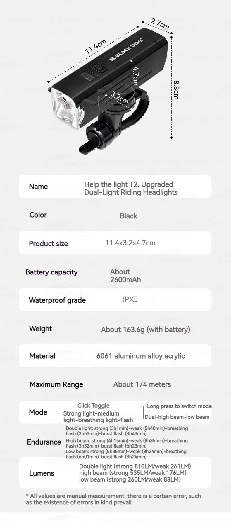 BLACKDOG Outdoor Bike Headlight Strong Night Light Riding Flashlight Induction Sensor Mountain Light USB Rechargeable Waterproof Riding Lamp