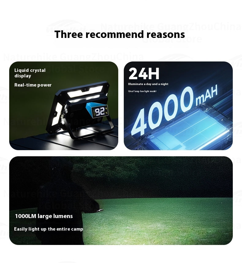 Blackdog Multifunction Camp LED Lamp Portable Multipurpose High Power Hanging LED Light Liquid Crystal Display 4000mAH Outdoor Magnetic Emergency 1000LM