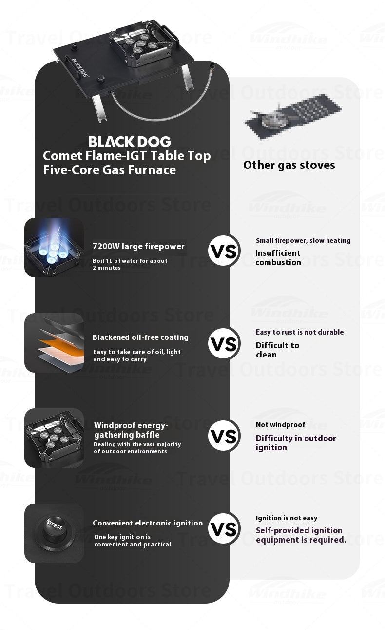 BLACKDOG COMET IGT Desktop Furnace Gas Stove 7200W Table Burner Strong Fire Heater Camping Cooking With Electronic Ignition