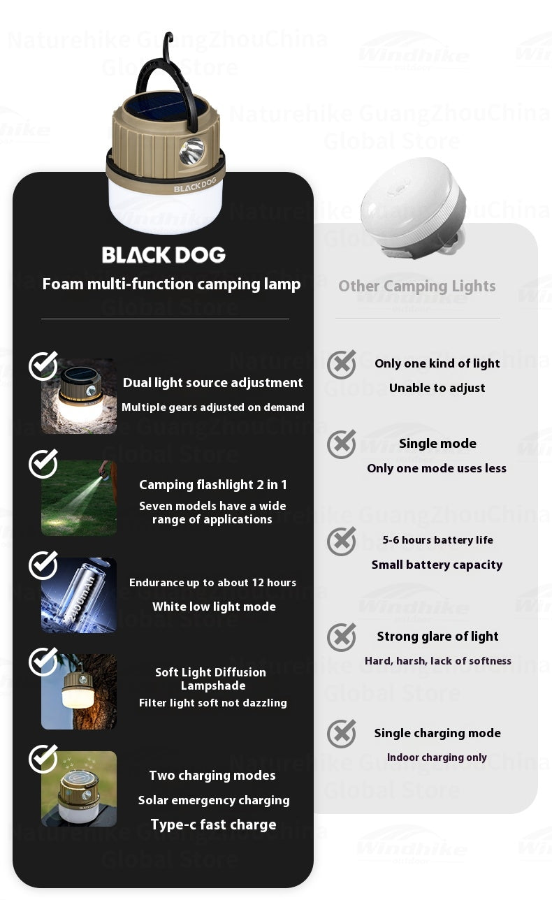 Blackdog Multifunctional Camping Light Portable Ultralight Rechargeable Atmosphere Hanging Lamp Solar Powered & Type-C Charging Emergency Lantern Outdoor