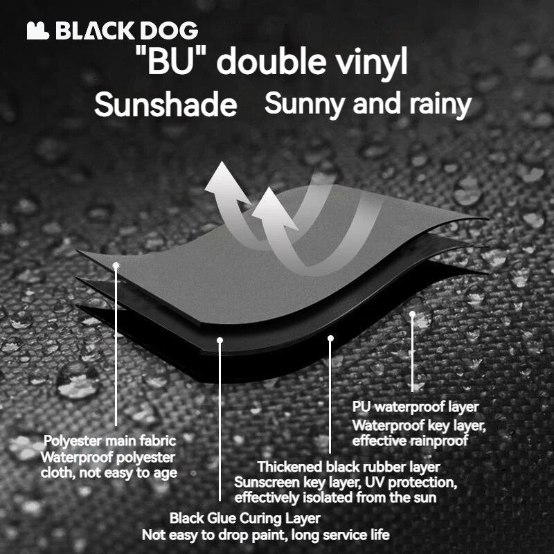 BLACKDOG Black Automatic Sunshade Beach Dome Tent Outdoor Canopy Fast Build UPF50+ Sunscreen Vinyl Coated Camping Picnic Fishing for 2-3 Person Waterproof PU3000mm Black Dog
