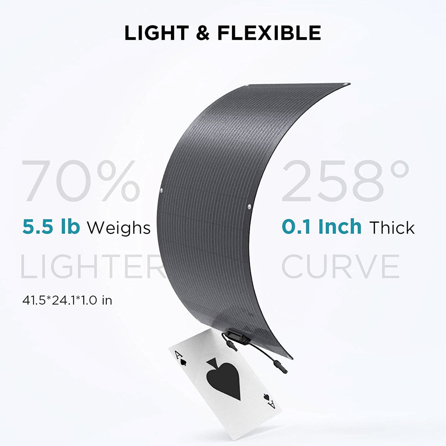 Ecoflow 100W Flexible Solar Panel Portable Lightweight IP68 Weatherproof Fast Charging With High Solar Conversion Monocrystalline Silicon Solar Panel
