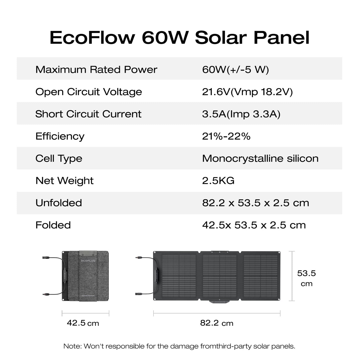 Ecoflow Foldable Solar Panel 60W Rated Power Flexible With High Efficiency Solar Modules IP68 Waterproofing Off-Grid Solar Panel Kits PV Charging Power Kits