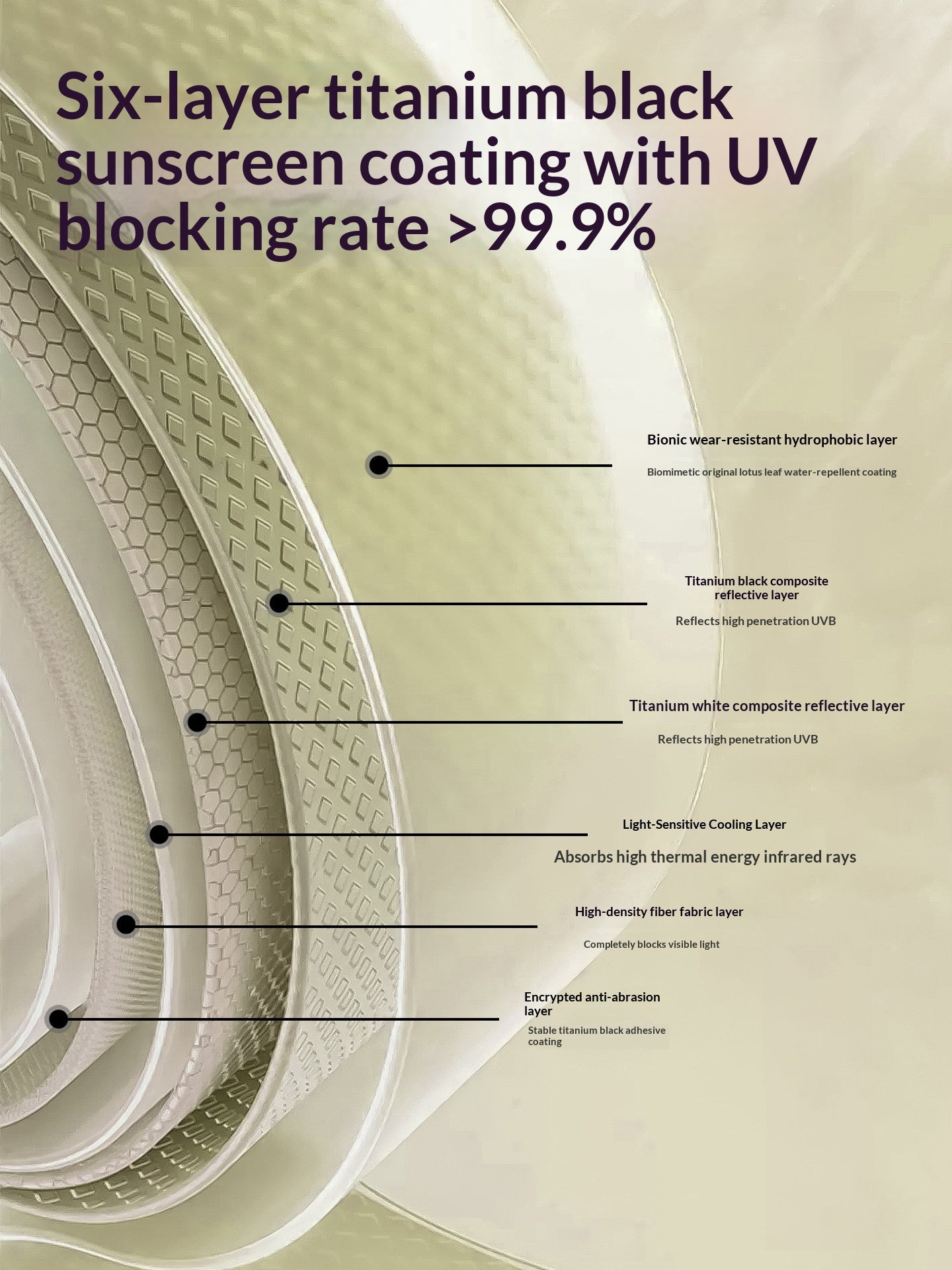 Mountainhiker RIDGE AIR 13 PLUS Inflatable Tent Cabin Style Fast Build 6-8 Persons 2 Bedroom Tent 13m² Large Interior Space Village Outdoor
