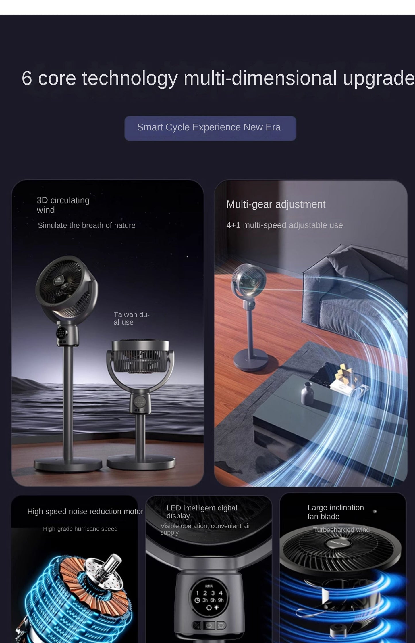 Mountainhiker Portable Oscillating Stand Fan Multifunctional Omnidirectional 3D Fan Wireless USB C Charging 8000mAh Battery Up To 8H Working Time Outdoor