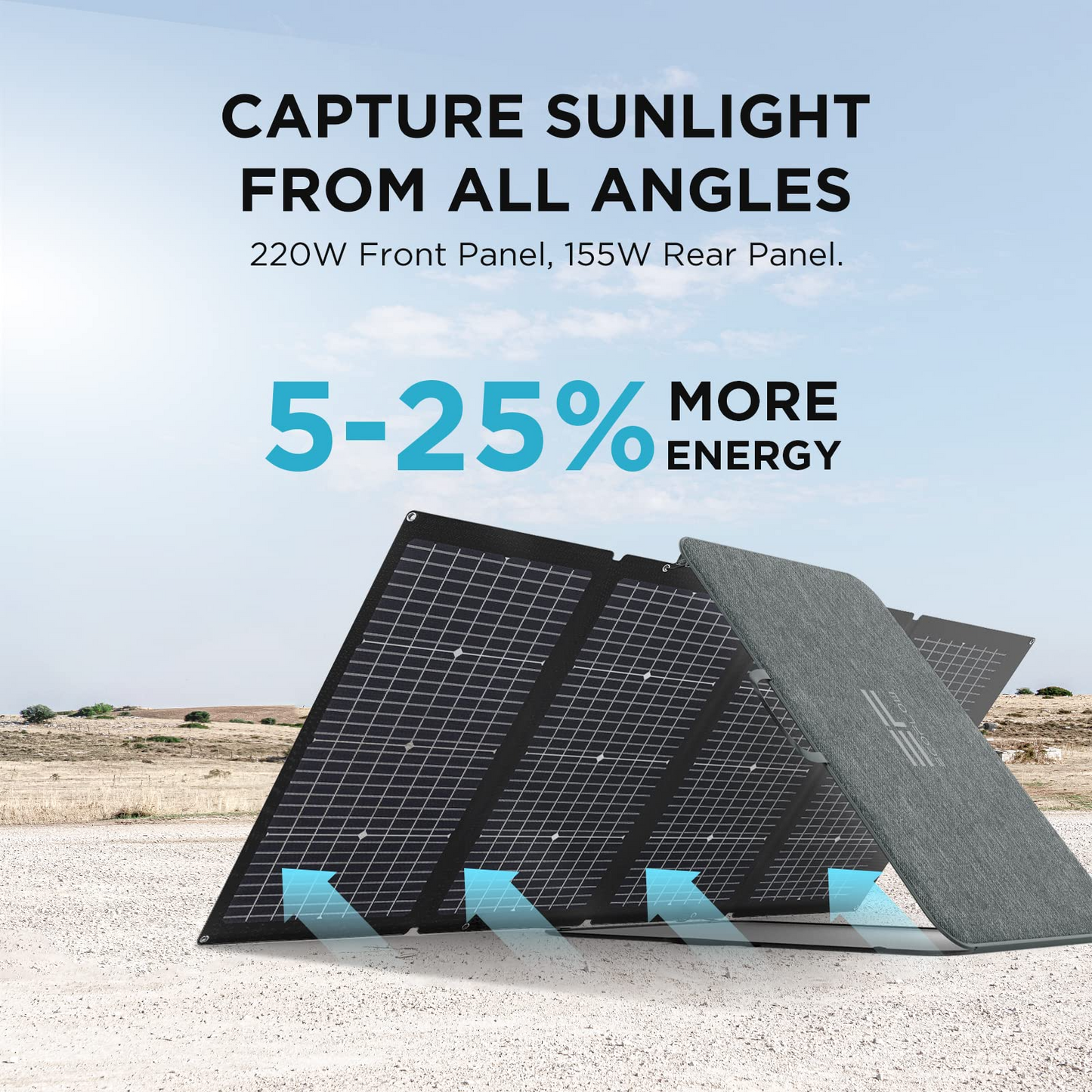 ECOFLOW 220W Single Face and Bi-facial Solar Panel Portable Lightweight Single Side Foldable Solar Panel Complete With Adjustable Kickstand Waterproof IP68 Durable For Off The Grid Living