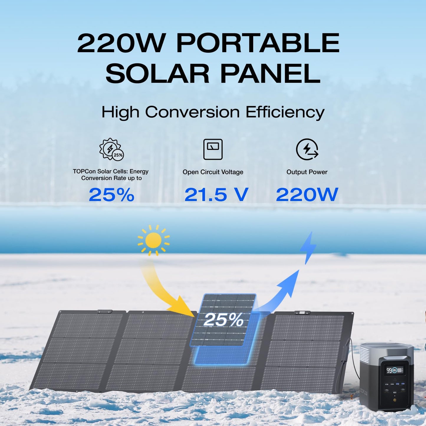 ECOFLOW 220W Single Face and Bi-facial Solar Panel Portable Lightweight Single Side Foldable Solar Panel Complete With Adjustable Kickstand Waterproof IP68 Durable For Off The Grid Living