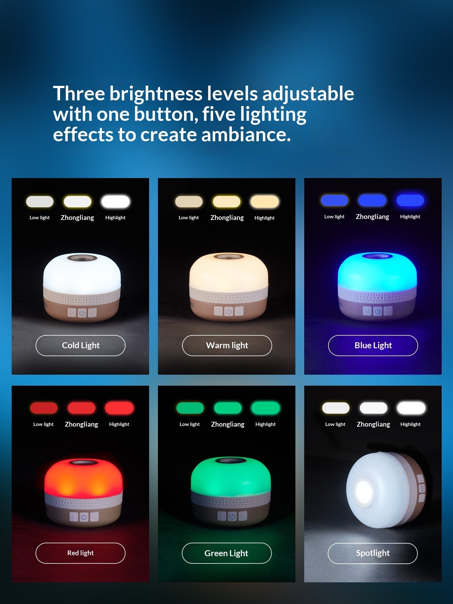 Naturehike STARRY SKY Outdoor Camp Light Hanging Magnetic LED Lantern Tent Lamp Light IP44 Waterproof USB Charging 4000mAh Battery Working Up To 38H Camping