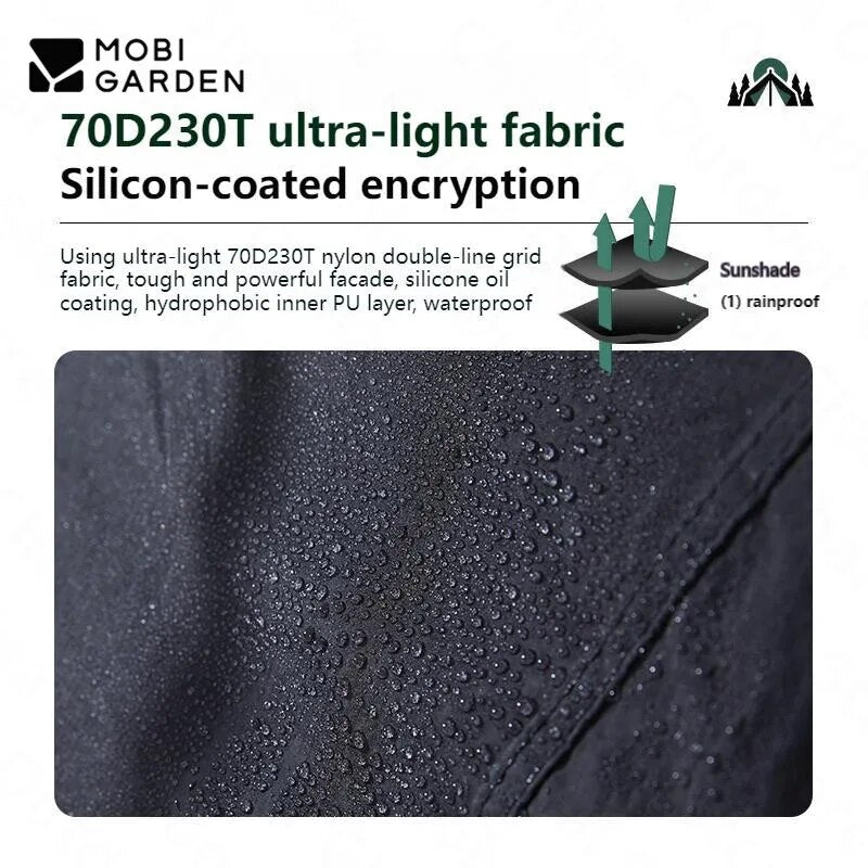 Mobi Garden RANGE ROVER Series 4 Rods Black Tunnel Type Camping Tent 23.1m² Extra Large Space for 8-10 Person 2 Bedrooms & 1 Living Room Aviation