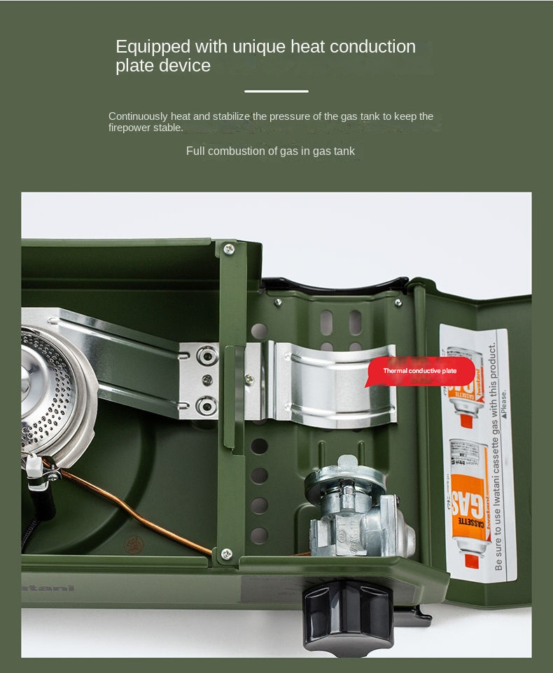 Iwatani Tough Maru Jr. Outdoor Stove Portable Butane Canister Cassette Stove With Double Integrated Windshield And Storage Case