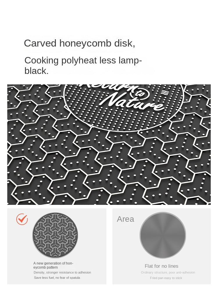 Naturehike Barbecue Grill Pan Portable Multipurpose Foldable Non-Stick Stainless Steel Baking Pan Tray Cooking Grill Frying Pan Partition Heating Design