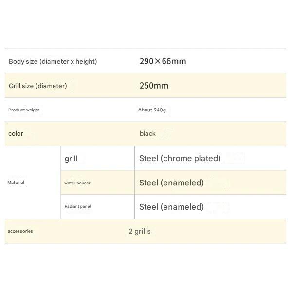 Iwatani CB-A-AMP ABURI Barbecue Net Grill Plate Portable Lightweight Large Grill Steel Plate With 2 ABURI Grill Screens For Outdoor Indoor Camping Travel Use