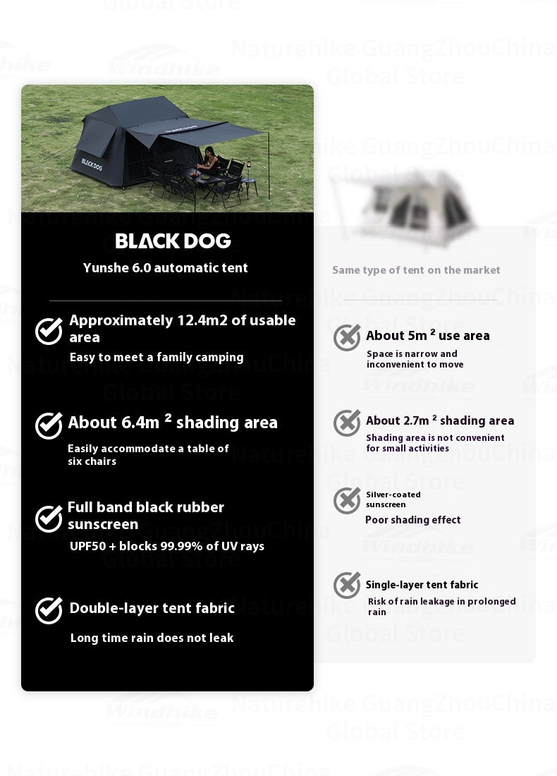 Blackdog CLOUD HOME 6.0 Automatic Tent Portable Black Coated Sunscreen Quick Opening Ridge Tent Waterproof With Sun Shelter Outdoor Camping Picnic Family House
