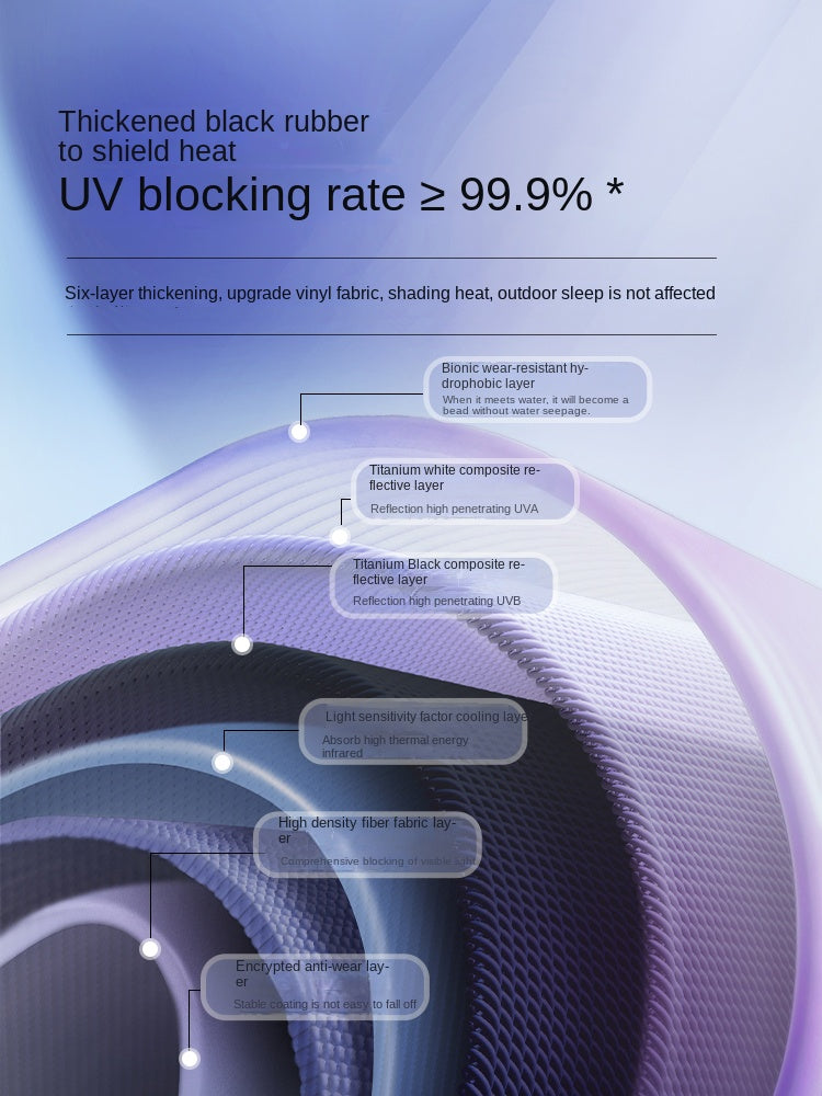 Mobi Garden Zero Motion 155 Automatic Tent Portable Lightweight 3-4 Persons Quick Open Tent Expandable Space Five Side Ventilation Outdoor Camping