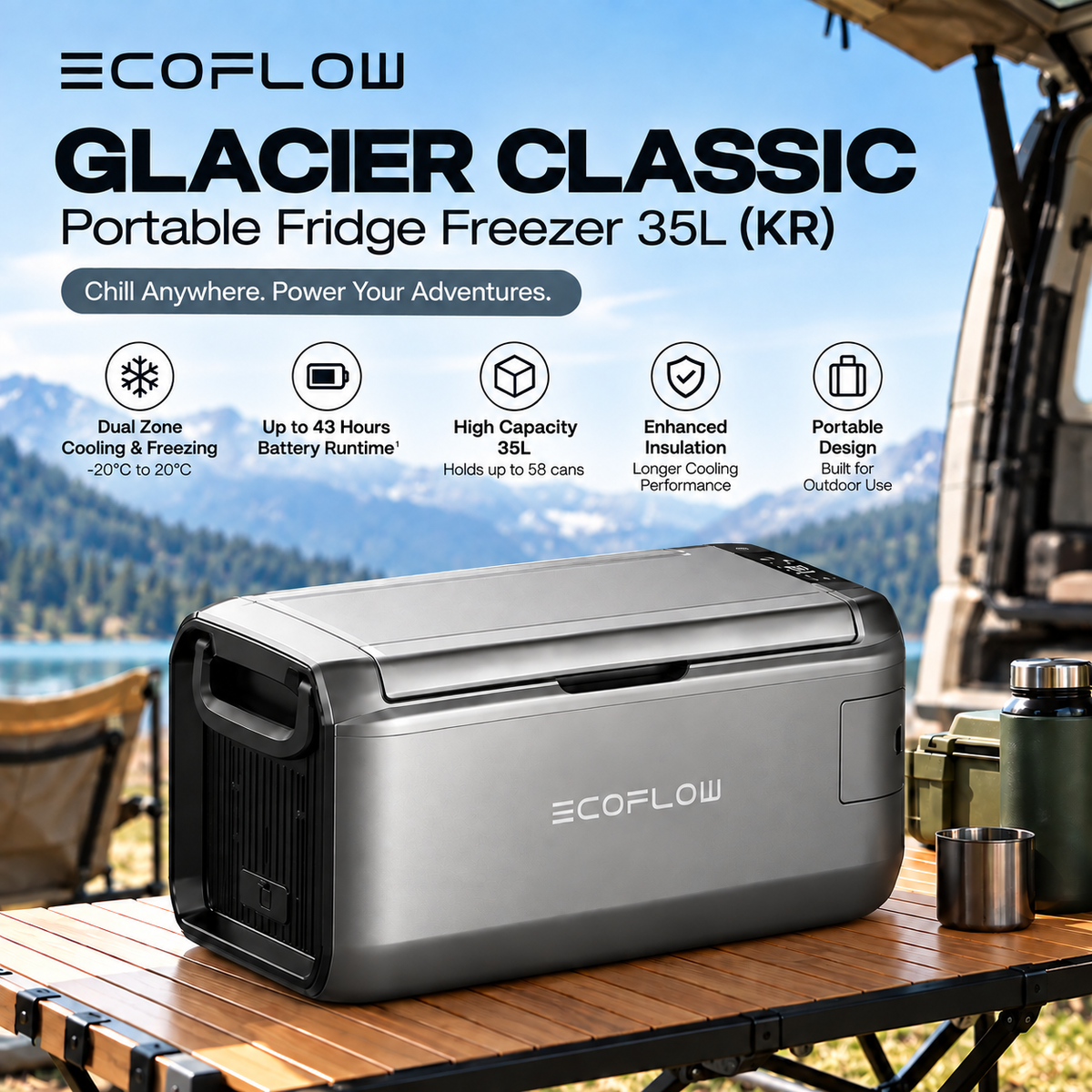 EcoFlow GLACIER Classic Refrigerator Portable Versatile Multipurpose Fridge Freezer Insulated Cooler App Control Featured Multiple Charging Options