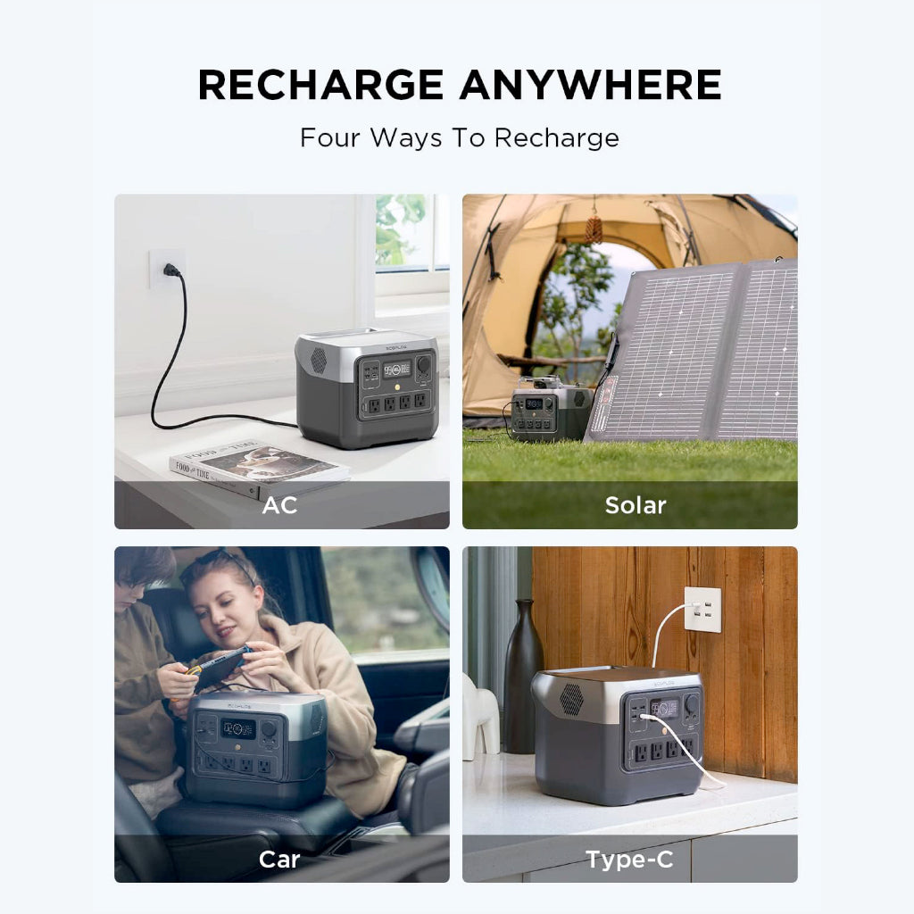 EcoFlow RIVER 2 Pro Power Station Charging In 70 Minutes 800W Up To 1600W With X-Boost Power Emergency Power Source Battery Backup Energy Storage