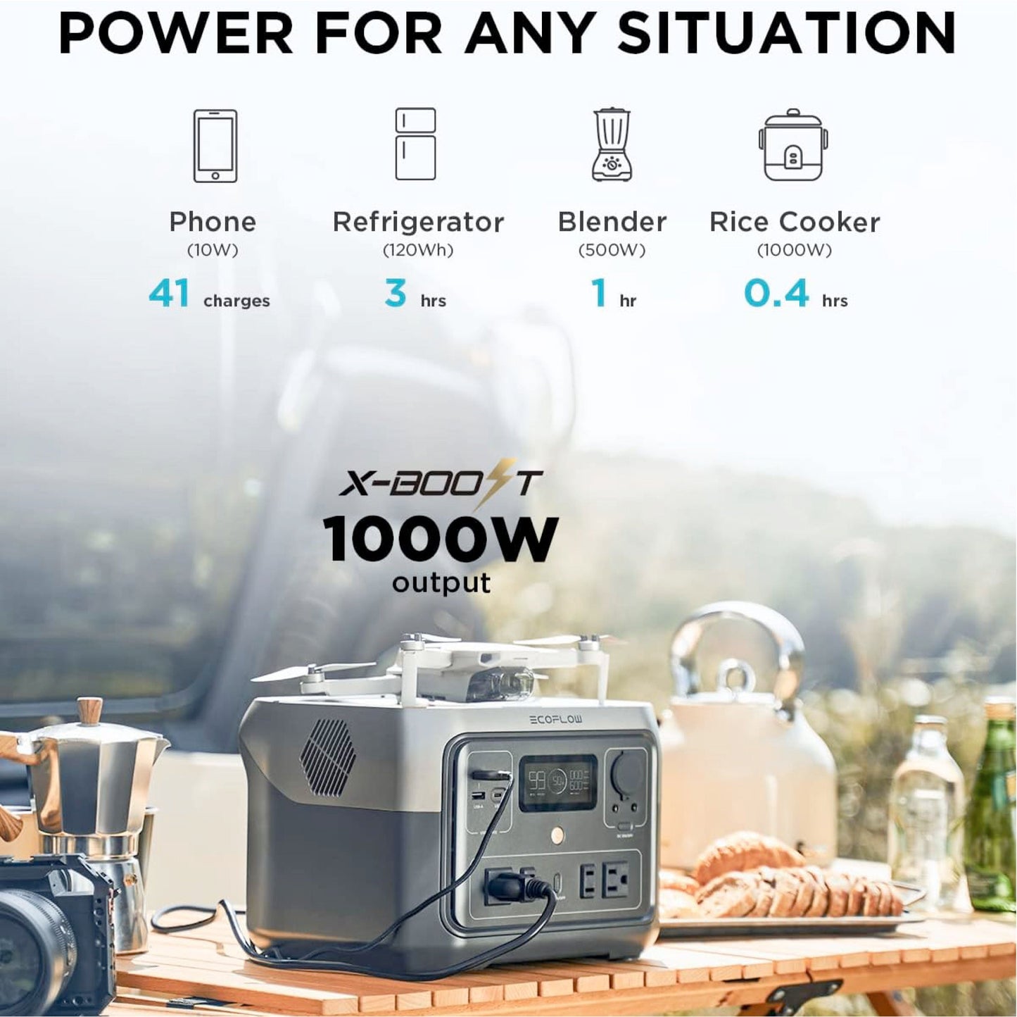 Ecoflow RIVER 2 Max Power Station 499/512Wh Solar Generator With LiFePO4 Battery Charging In 1 Hour 500W Up To 1000W With X-Boost Power Emergency Power Source Energy Storage