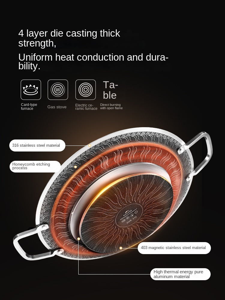 Naturehike Barbecue Grill Pan Portable Multipurpose Foldable Non-Stick Stainless Steel Baking Pan Tray Cooking Grill Frying Pan Partition Heating Design