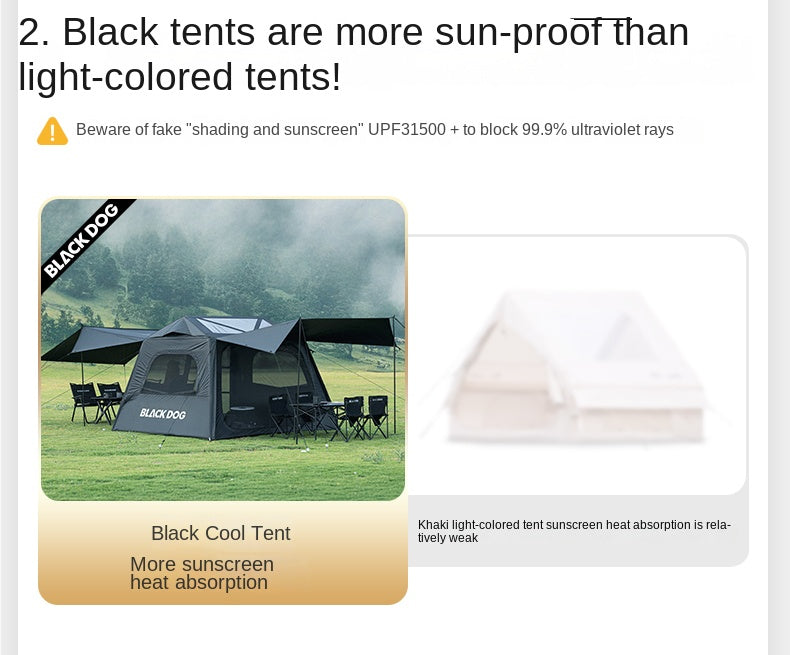 Blackdog MISTY AIR 6.0 Inflatable Black Tent 4 Person Fast Build Built-in Electric Air Pump Large Space up to 18m² Use Vinyl Coated Sunscreen Waterproof Extended Canopy