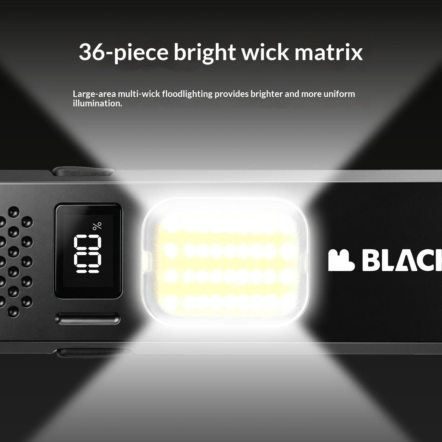 BLACKDOG Lithography Dual Light Source Portable Ultralight Flashlight 5 Adjustable Lighting Modes Magnetic Bottom Hiking Lighting Outdoor Camping