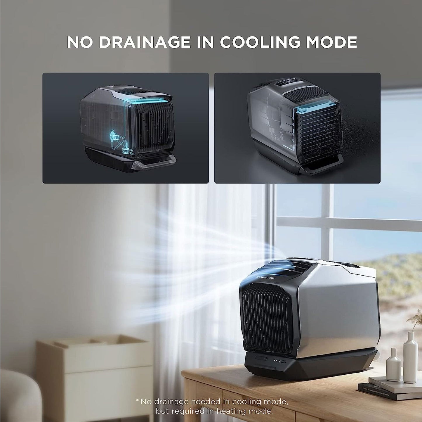 EcoFlow WAVE 2 Portable Air Conditioner 2-in-1 Fast Cooling & Heating Battery & Solar Compatible Quiet Operation Eco-Friendly Multiple Charging Option