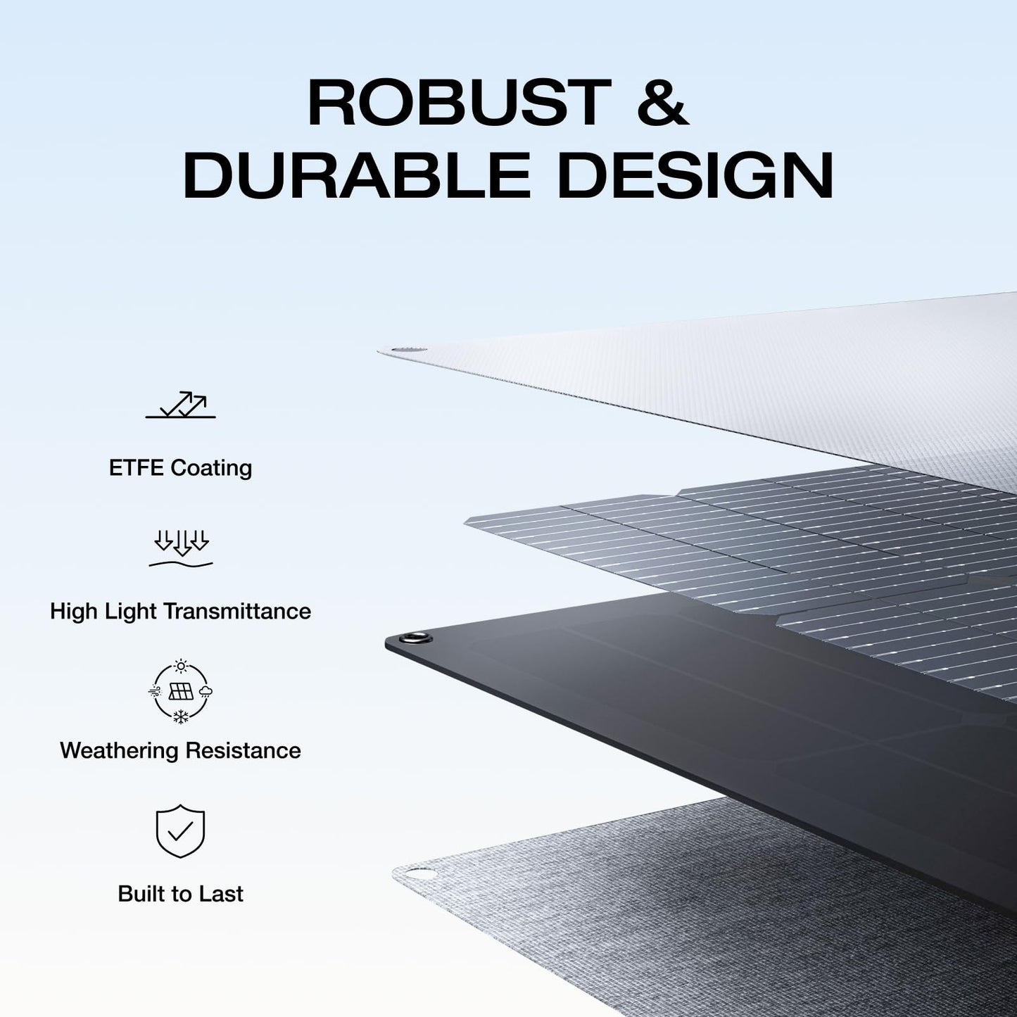 ECOFLOW 220W Single Face and Bi-facial Solar Panel Portable Lightweight Single Side Foldable Solar Panel Complete With Adjustable Kickstand Waterproof IP68 Durable For Off The Grid Living
