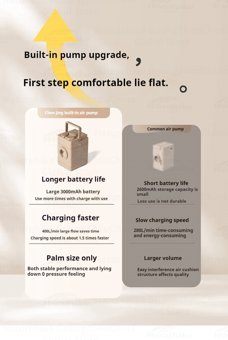 Naturehike Built-In Pump Inflatable Bed Portable Lightweight 1-3 Person Air Mattress Camping Tent Bed Sleeping Pad Home Mat Cushion Outdoor Travel