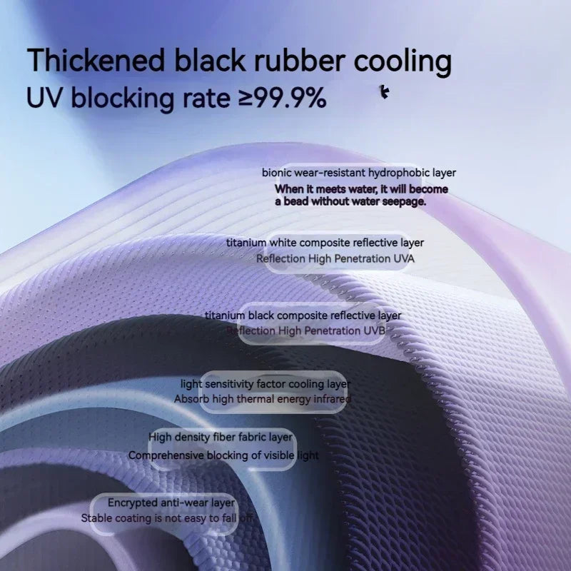 MOBI GARDEN Zero Home Edition 150 (Vinyl) Portable Lightweight 3-4 Persons Quick Automatic Pop Up Tent With Canopy Shelter Waterproof Outdoor Beach Travel