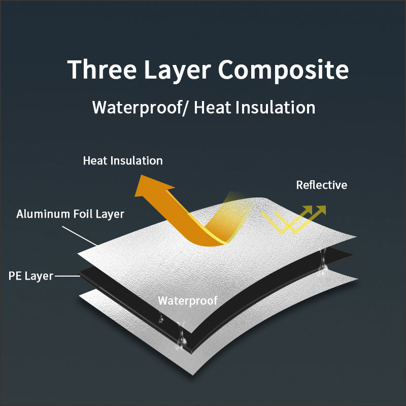 Naturehike Aluminum Foil Floor Mat Moisture Proof Groundsheet 5 Sizes for P-Series ANGO 3 4 VILLAGE 6 13 Mat Waterproof Outdoor Camping Multifunctional Tent Ground Sheet Cover Footprint