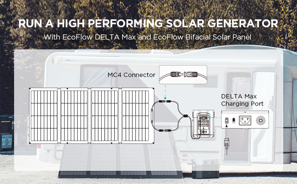 ECOFLOW 220W Single Face and Bi-facial Solar Panel Portable Lightweight Single Side Foldable Solar Panel Complete With Adjustable Kickstand Waterproof IP68 Durable For Off The Grid Living