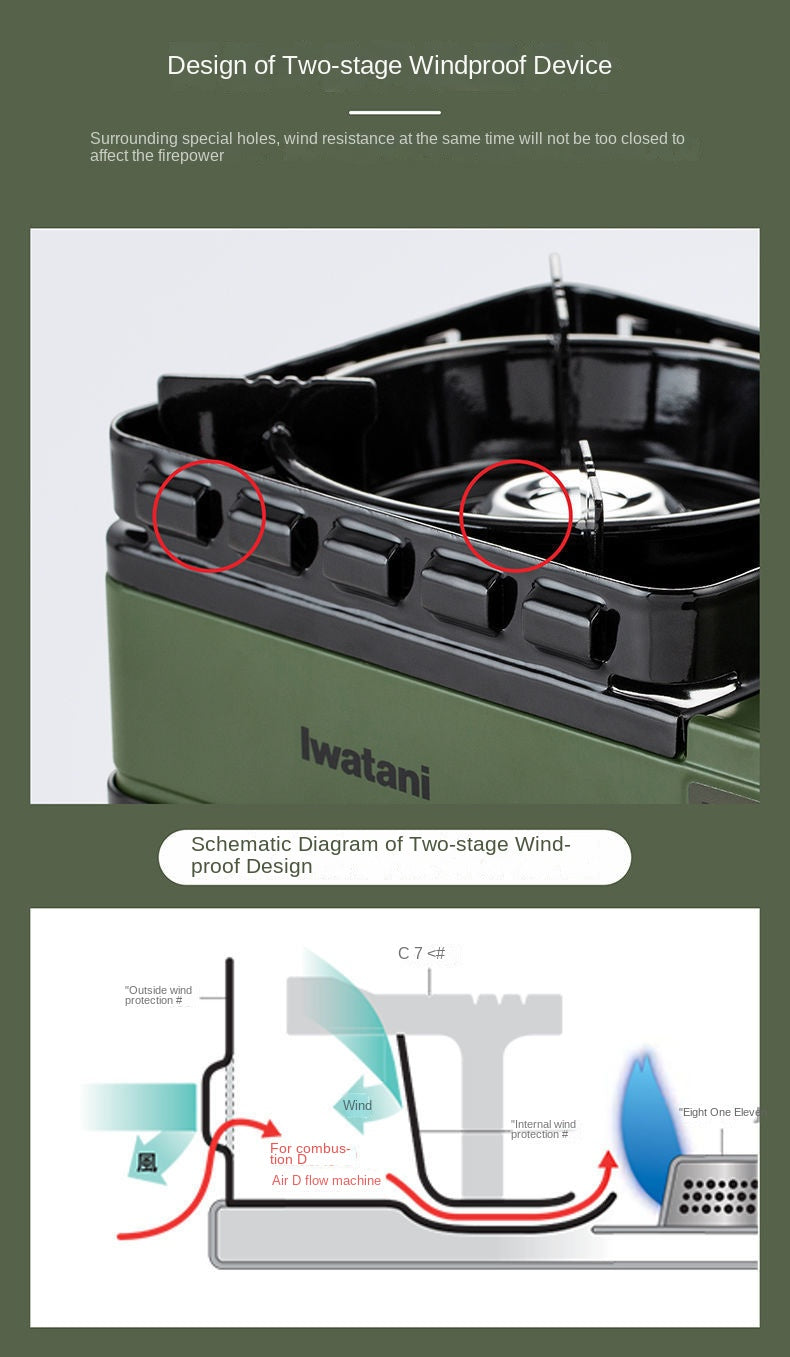 Iwatani Tough Maru Jr. Outdoor Stove Portable Butane Canister Cassette Stove With Double Integrated Windshield And Storage Case