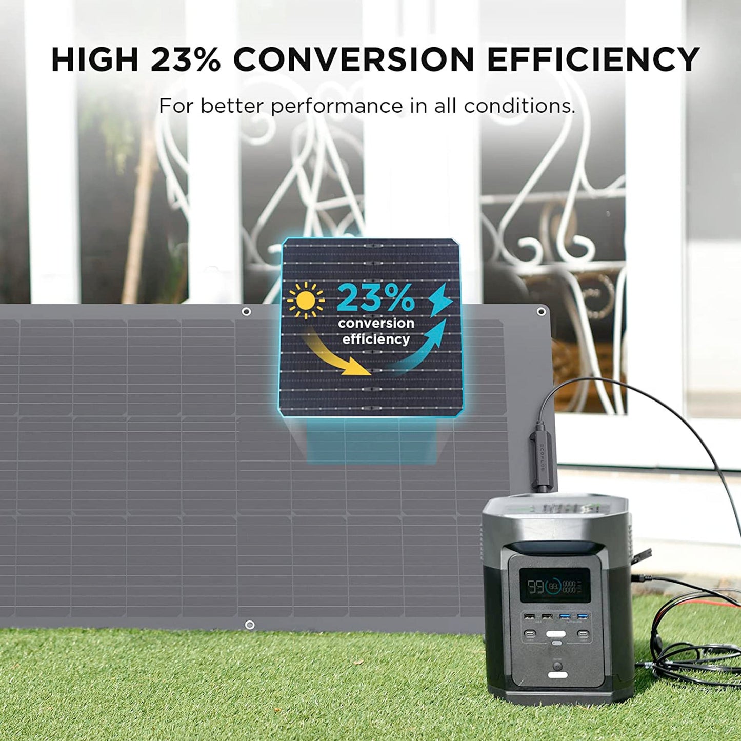 Ecoflow 100W Flexible Solar Panel Portable Lightweight IP68 Weatherproof Fast Charging With High Solar Conversion Monocrystalline Silicon Solar Panel