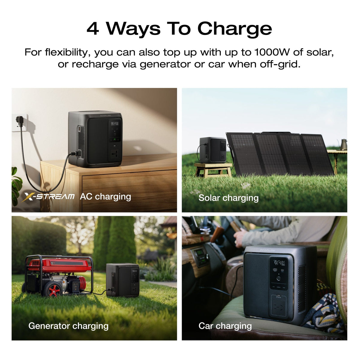 EcoFlow DELTA 3 1000 Air 960Wh Portable Power Station for Home Backup Outdoor Camping & RV