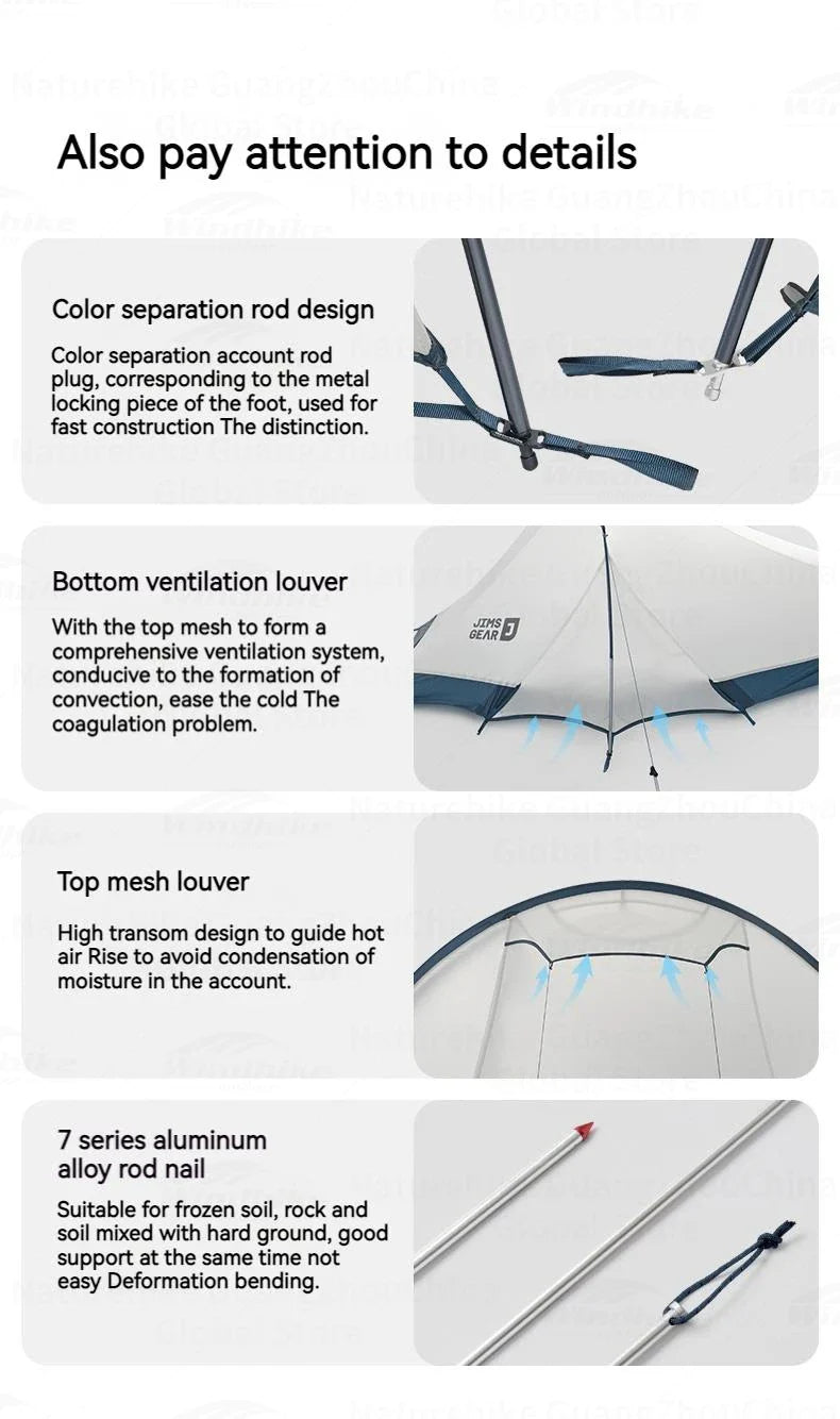 Naturehike JIM'S GEAR Series Trekking Tent Portable Ultralight 4 Seasons Tunnel Tent Camping Outdoor Hiking Picnic Beach Travel Tent 2 Person Nylon Waterproof Heavy Duty Original Nature Hike