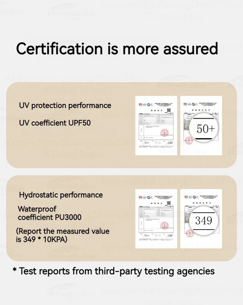 Naturehike AIR 7.0 Inflatable Car Tail Tent Portable SUV MPV Side Tunnel Tent Sunshade Waterproof Beach Car Rear Tent Camping Outdoor 35㎡ With Canopy