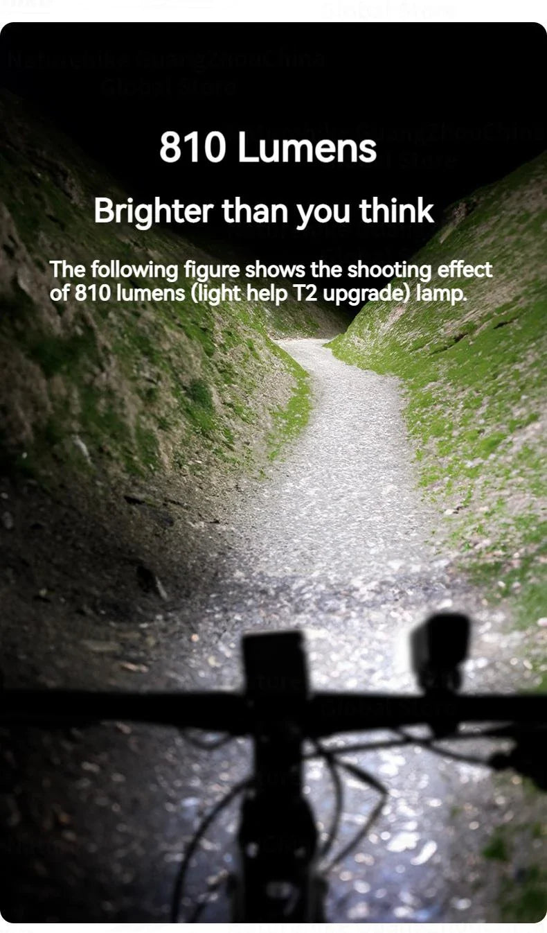 BLACKDOG Outdoor Bike Headlight Strong Night Light Riding Flashlight Induction  Sensor Mountain Light USB Rechargeable Waterproof Riding Lamp